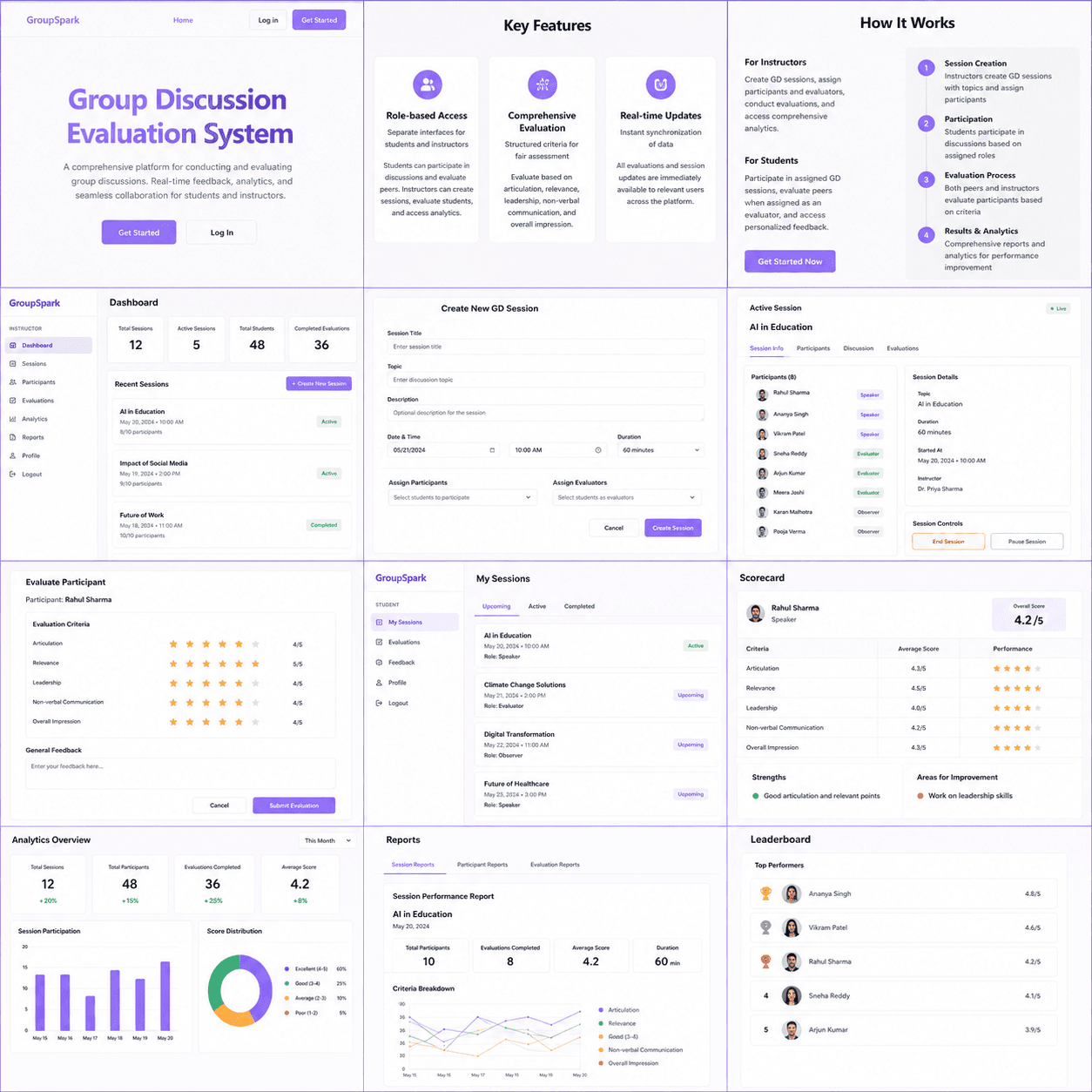 GroupSpark: A Web App for Conducting and Evaluating Group Discussions Preview